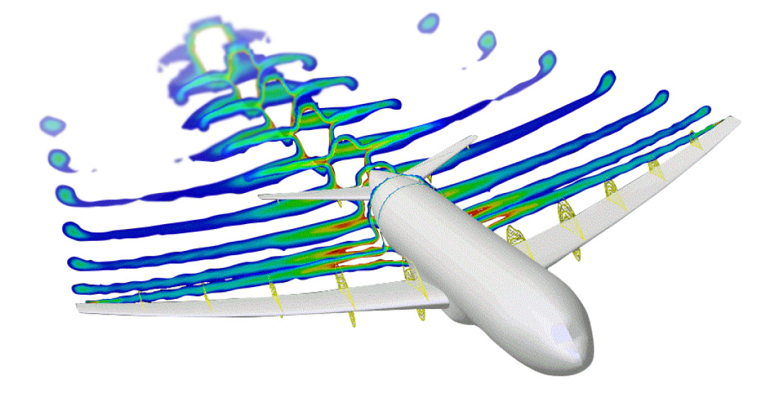 Condence Plane Simulation